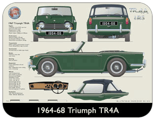 Triumph TR4A 1964-68 Place Mat, Medium